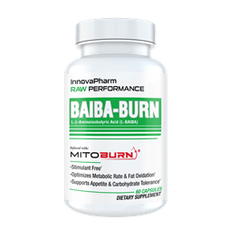 Innovapharm Baiba-Burn